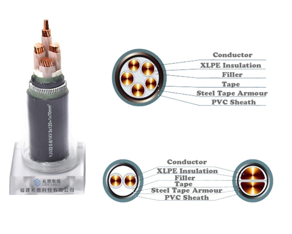 XLPE insulated power cables 