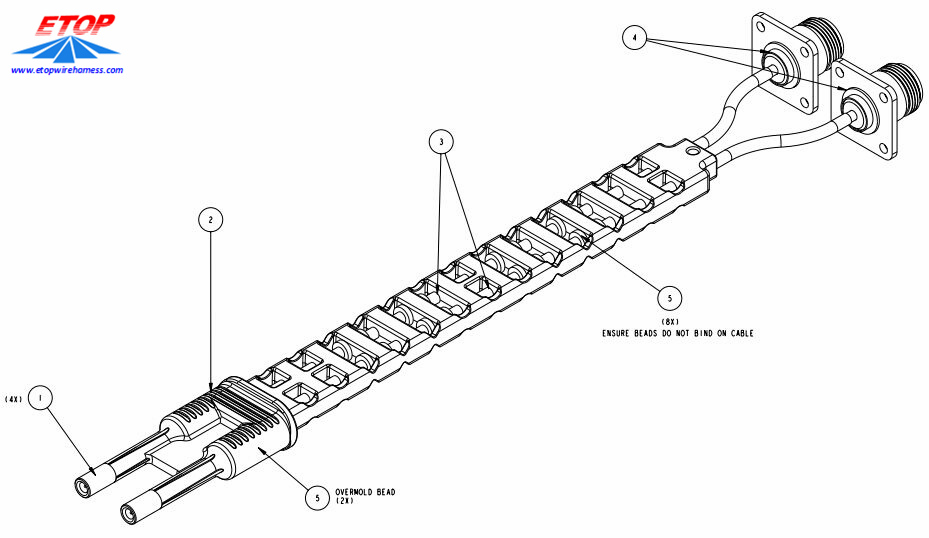 Overmolded Cable For Mole--cisco