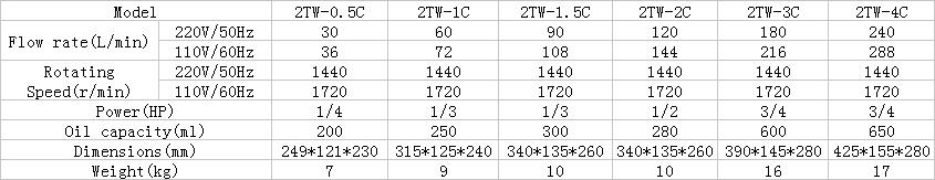 20161027161702 20161027161702