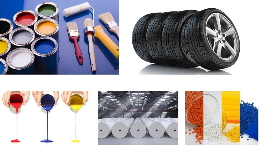 Bluestar Titanium Dioxide R818 R838 Bluestar Titanium Dioxide R818 R838