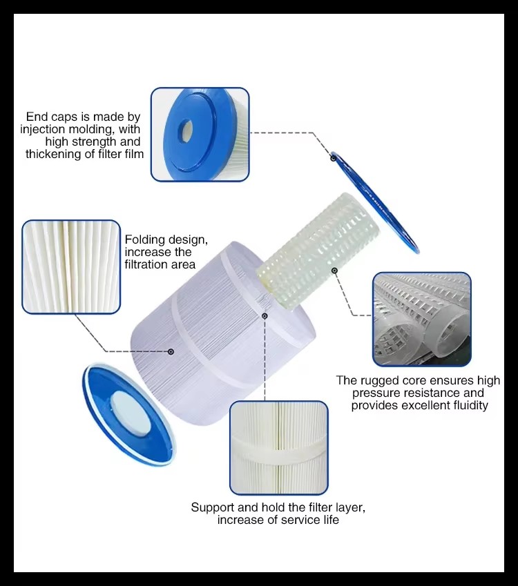 Pool Filter Cartridge Pool Filter Cartridge