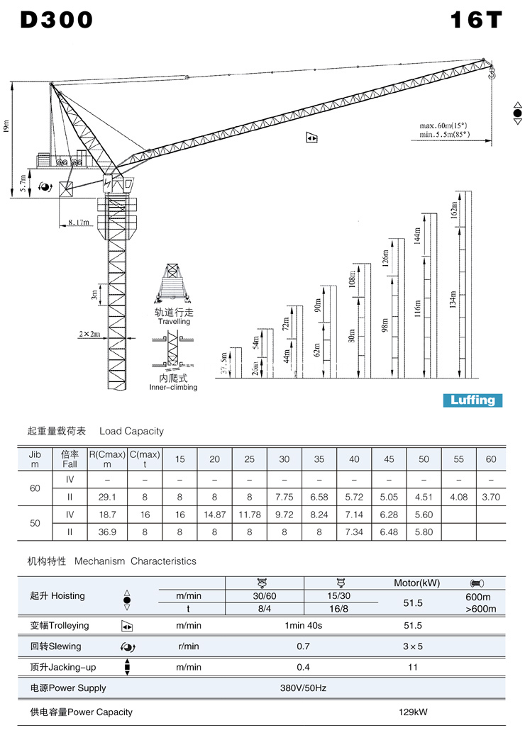 Good Price Luffing Tower Crane High Quality In China 8t Luffing Crane
