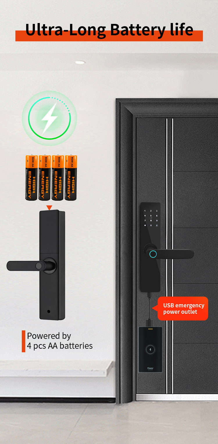 13 8 tuya doorlock 13 8 tuya doorlock