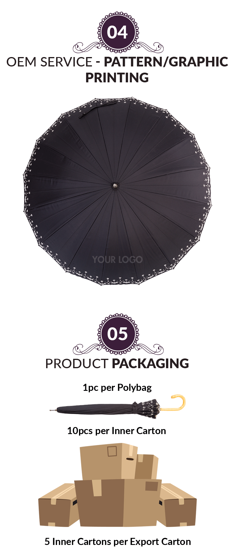 女性の紫外線傘 women's uv umbrella