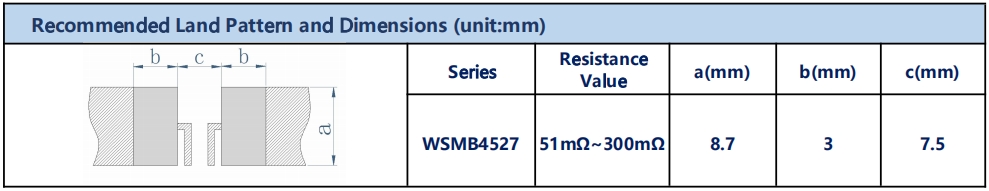 WSMB4527 dimensions WSMB4527 dimensions