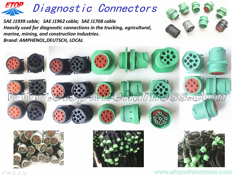 diagnostic connectors