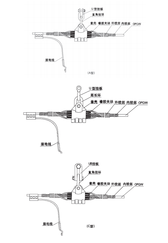 Preformed Suspension Clamp Preformed Suspension Clamp