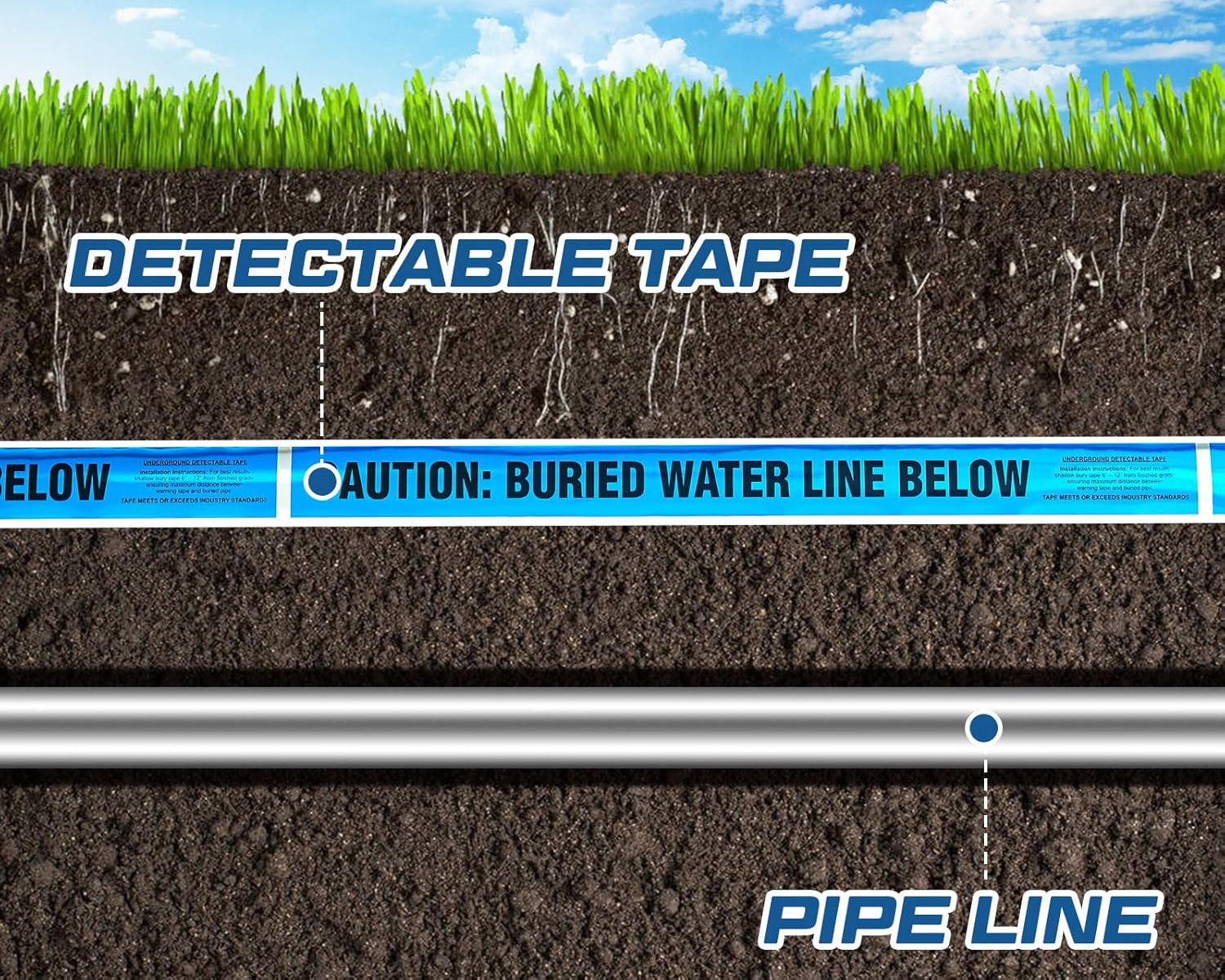 Detectable Underground Warning Tape Detectable Underground Warning Tape
