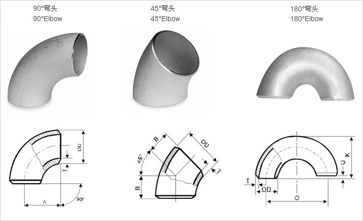 Akozon Coude De Coude Coude D'u00e9chappement En Acier Inoxydable De 2,75