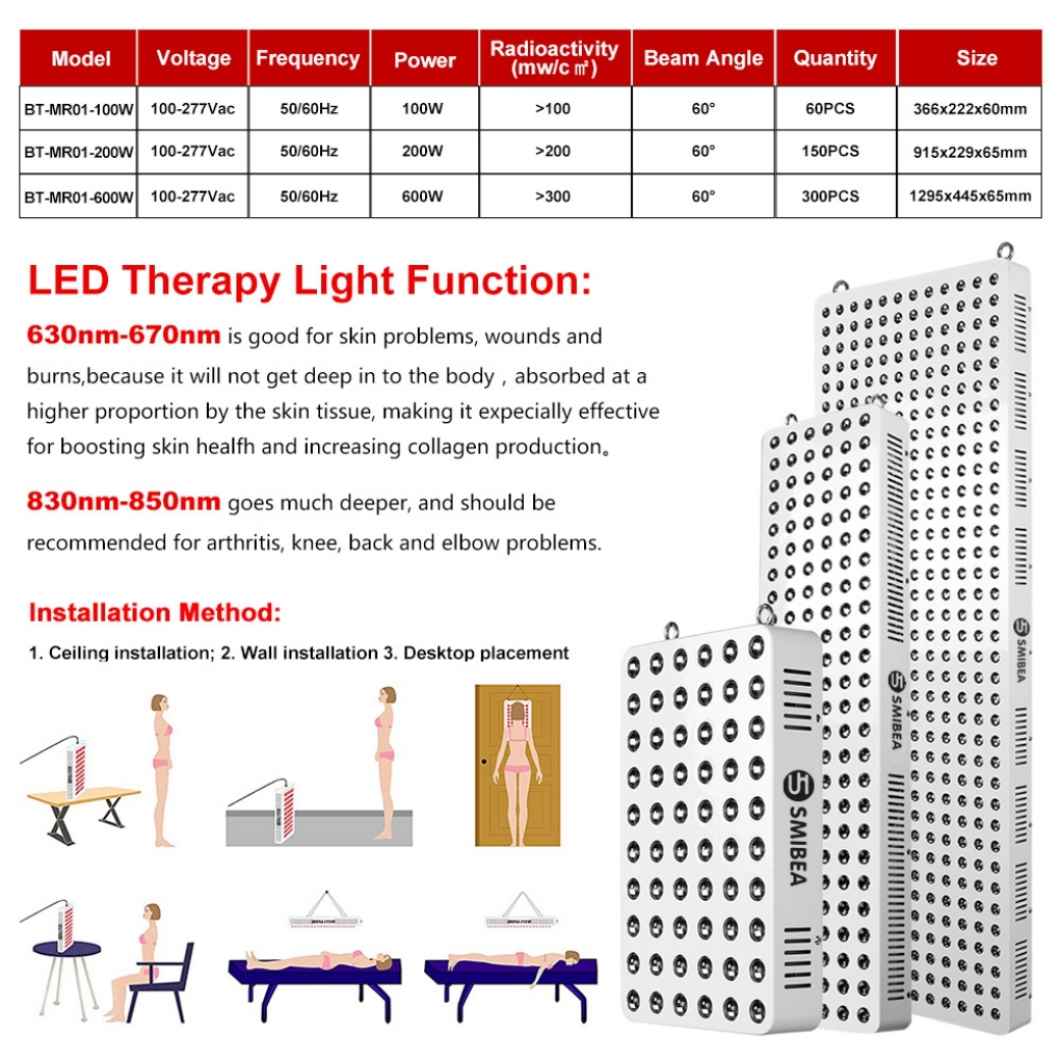 Vente chaude de lumière de beauté menée pour les soins de la peau Hot Selling Led Beauty Light For Skin Care
