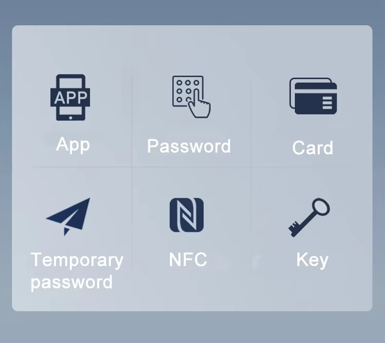 14 Card Padlock 14 Card Padlock