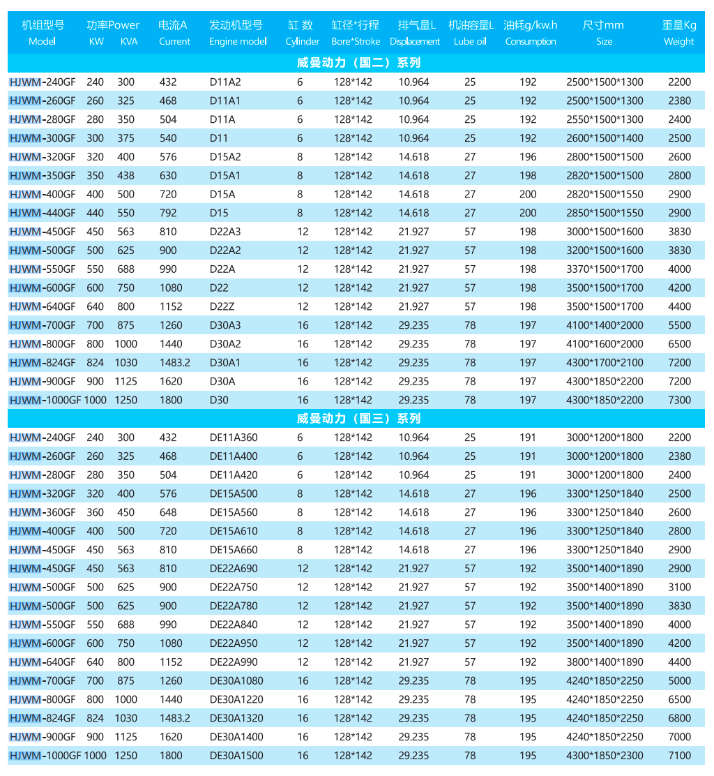default name default name