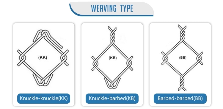knuckle - knuckle, twist - twist or knuckle - knuckle - knuckle, twist - twist or knuckle -