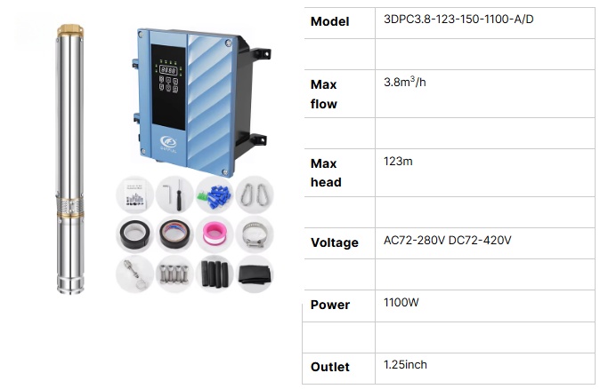 33-1Water Pumps 33-1Water Pumps