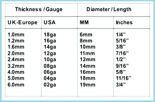 Body Jewellery conversion chart.