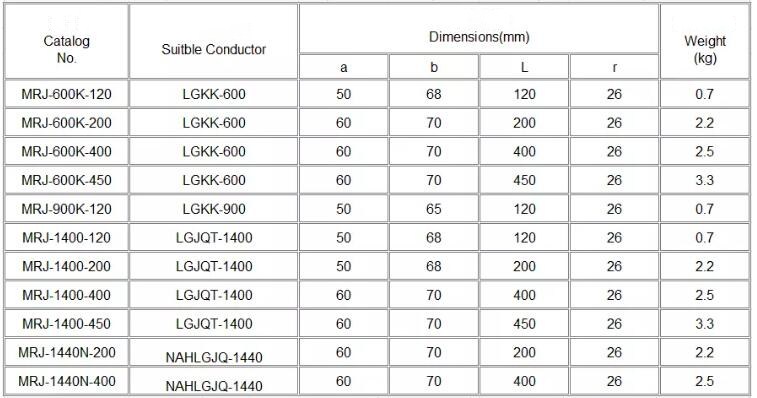 ダブルバスバー導体用スペーサ7 Spacer For Double Bus-bar Conductor 7
