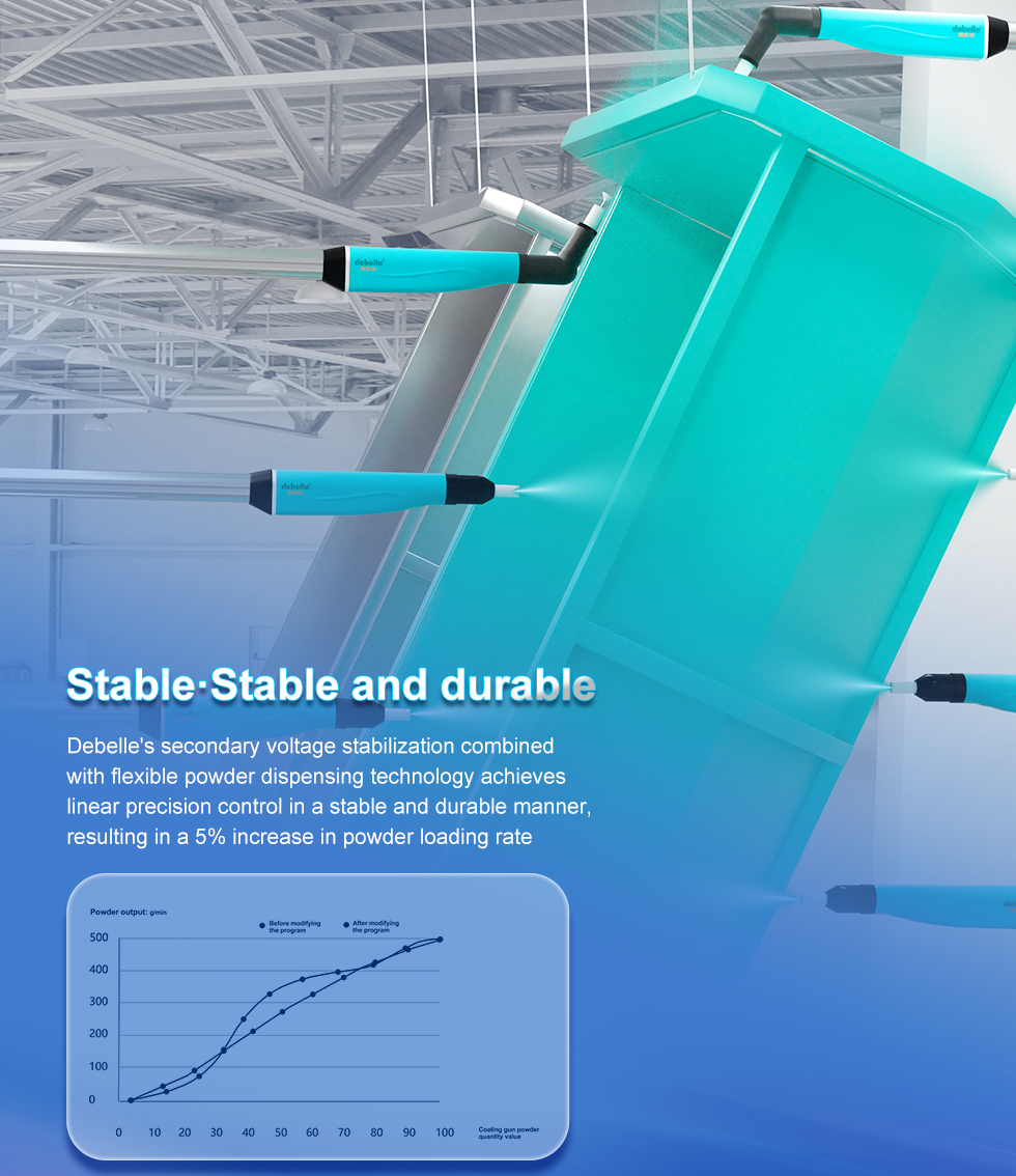 road fence powder finishing device road fence powder finishing device