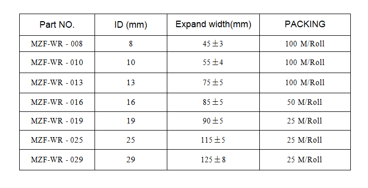 MZF-WR MZF-WR