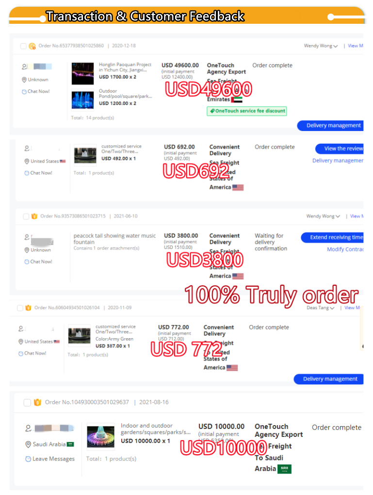 Customer Order Customer Order