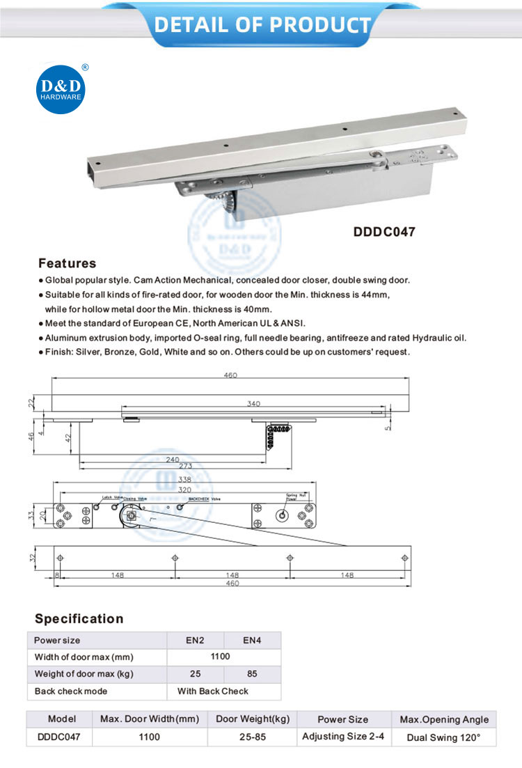 interior door closer interior door closer