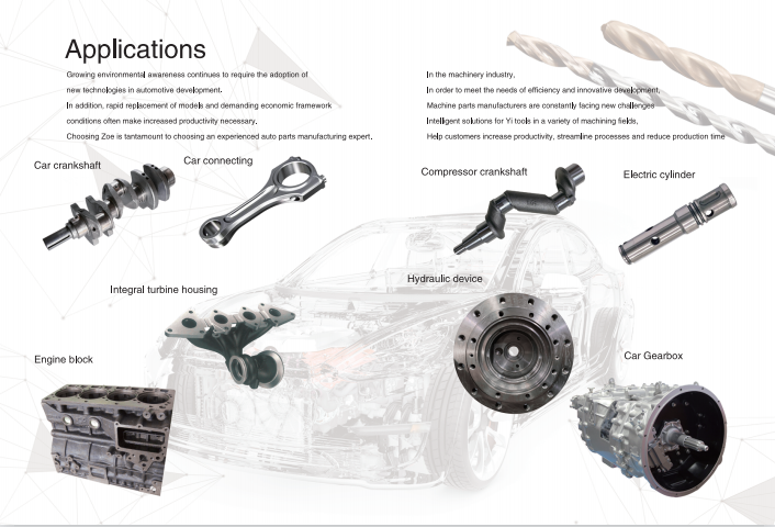 Internal Coolant Twist Drill