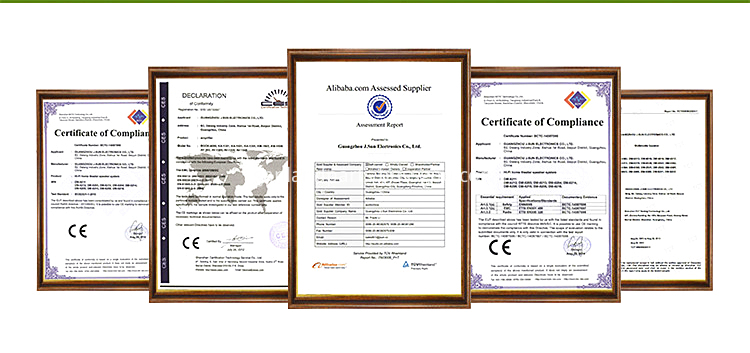 certificates certificates