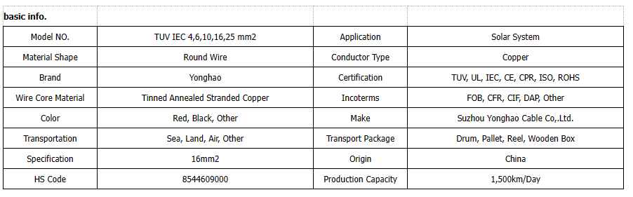 TUV Certificate PV1-F 16mm2,25mm2,Solar PV cable TUV Certificate PV1-F 16mm2,25mm2,Solar PV cable