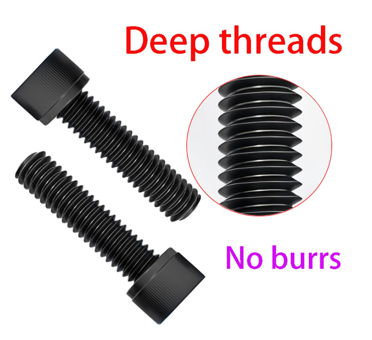 Hex head cap screws, Hexagon Socket Bolt (2) Hex head cap screws, Hexagon Socket Bolt (2)