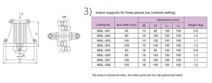 सबस्टेशन फिटिंग एमएनएल इंडोर का समर्थन करता है Substation Fitting MNL Indoor Supports