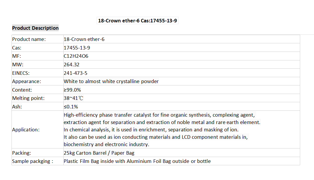 18-Crown ether-6 (2) 18-Crown ether-6 (2)