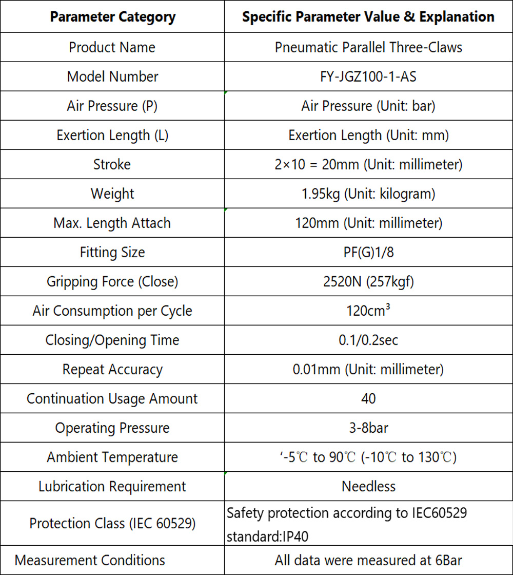 default name default name