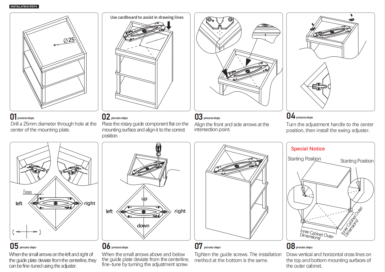Rotating cabinet system installation instruction (4) Rotating cabinet system installation instruction (4)