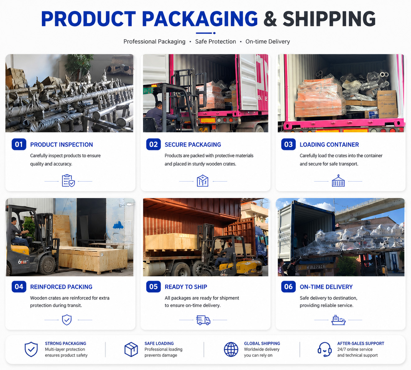Packaging and shipping Packaging and shipping