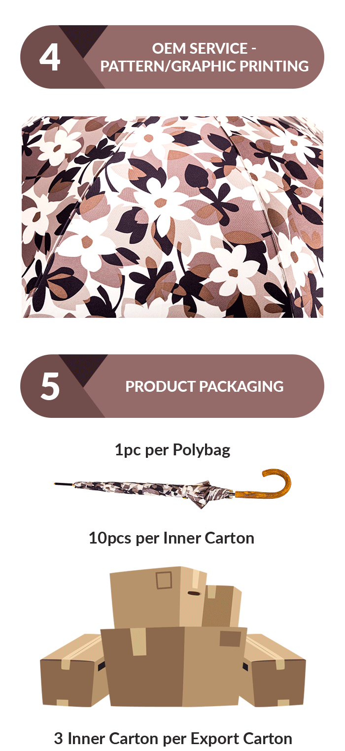 ร่มยูวี windproof windproof uv umbrella