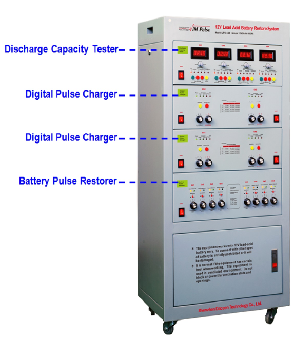 Battery Smart Pulse Restore System