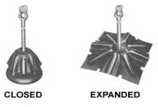 How does expanding bust anchor works How does expanding bust anchor works