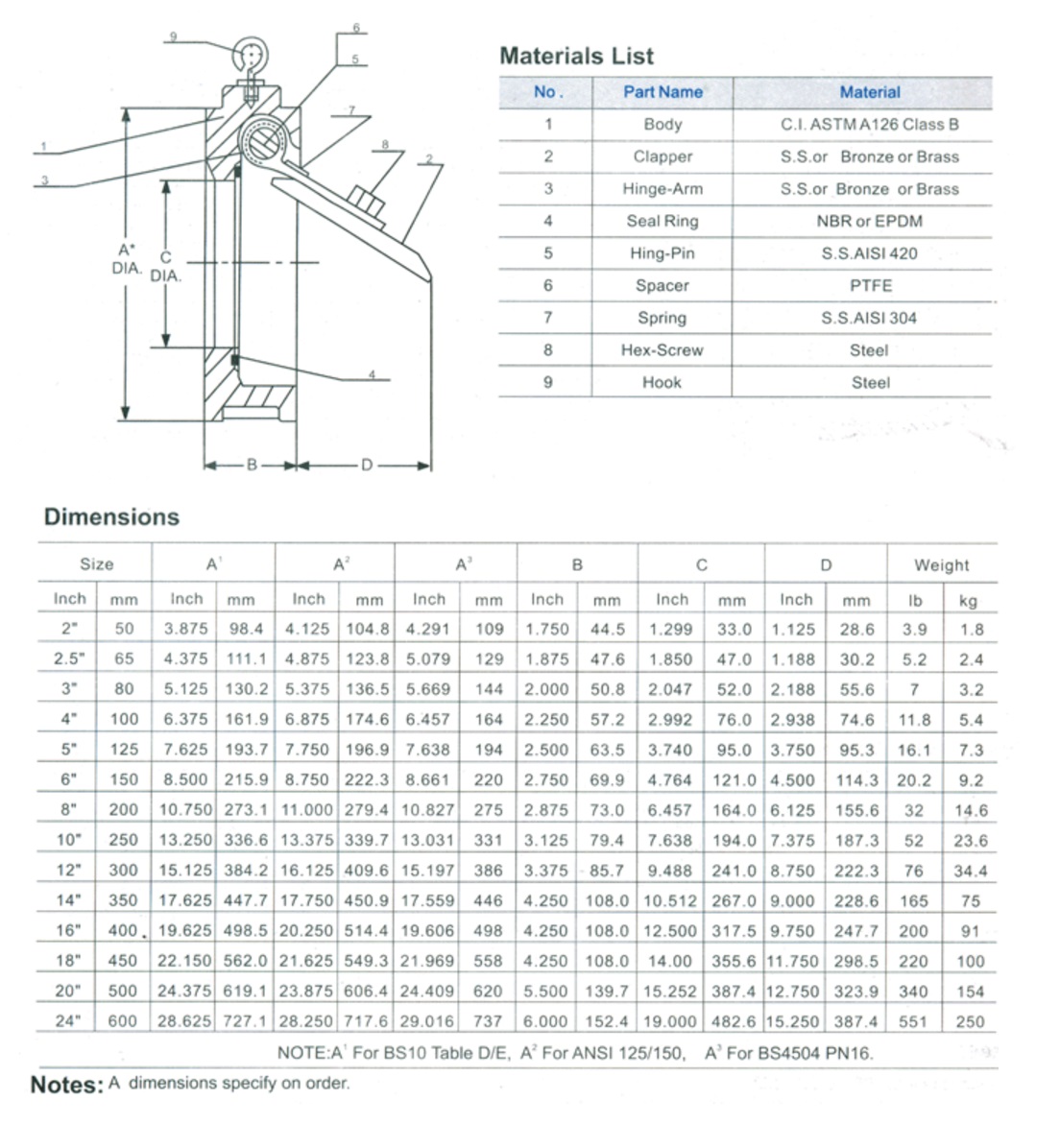 Swing check valve wafer type