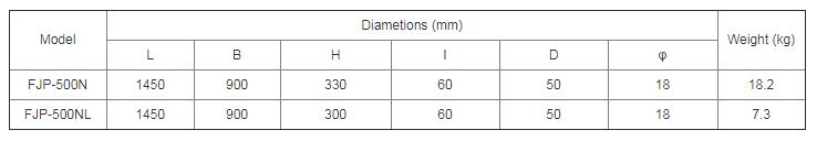 FJPグレーディングとシールドリング FJP Grading and Shielding Rings