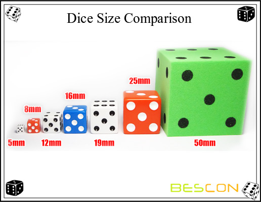 Dice Size Comparison