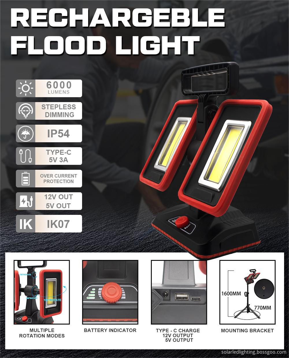 super bright led floodlight super bright led floodlight