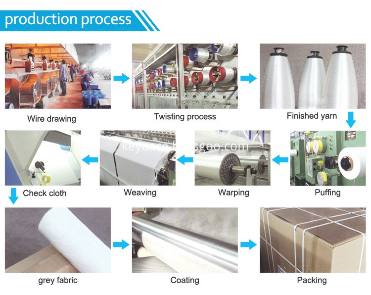 Fiberglass Insulation Fabric Cloth Production process Fiberglass Insulation Fabric Cloth Production process