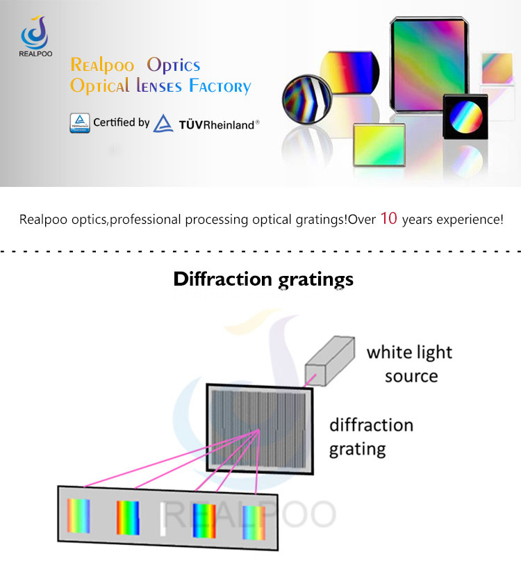 optical grating  (1)