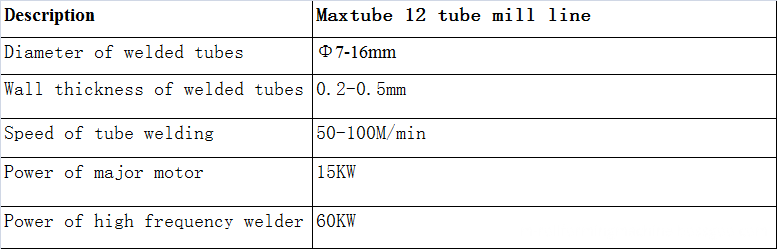 Automatic steel pipe welding rolling forming machine Automatic steel pipe welding rolling forming machine