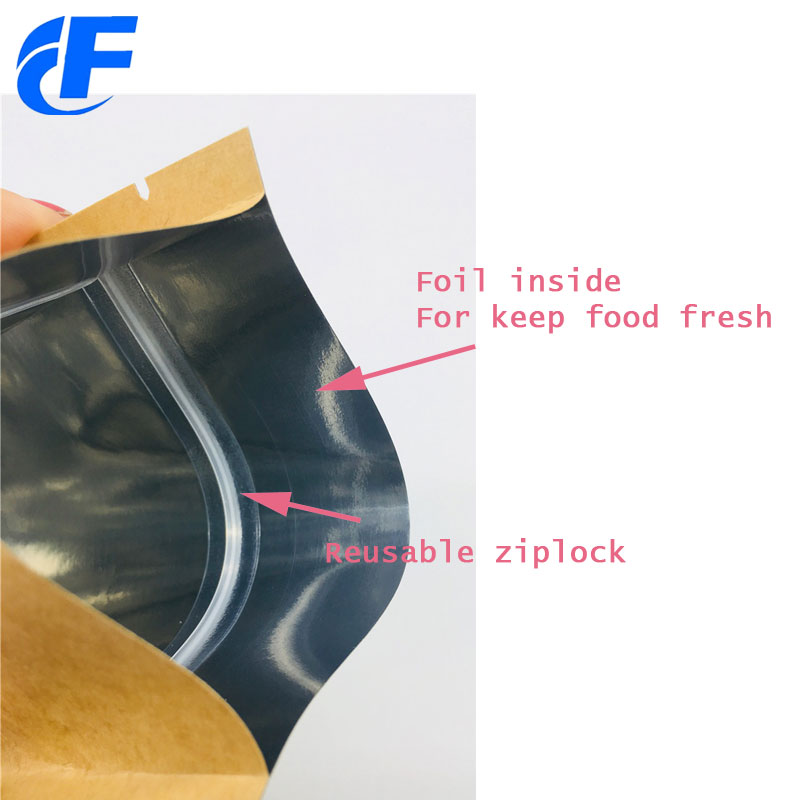 foil inside foil inside