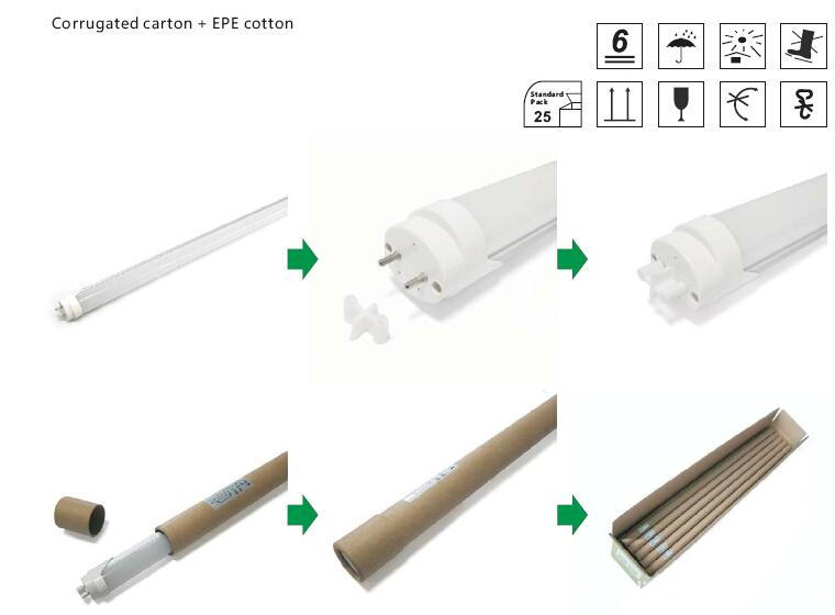 LED Tube light