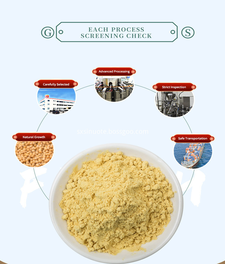 Process Of Mustard Powder Process Of Mustard Powder