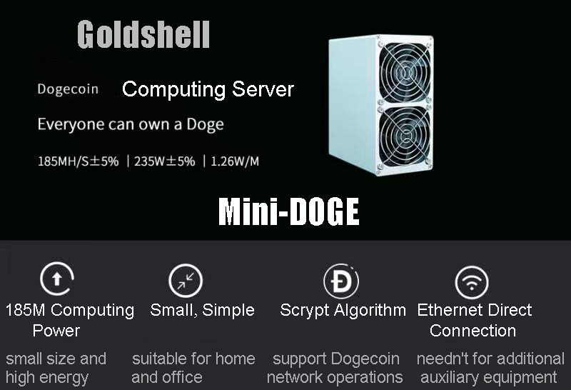 Mini Doge 7 Mini Doge 7