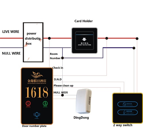 Hotel Doorplate Wiring diagram