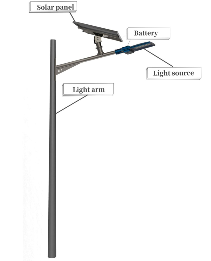 Solar Street Lights Solar Street Lights