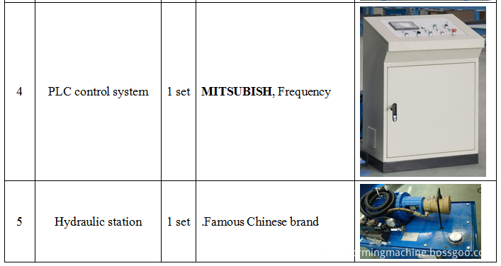 Deck Roll Forming Machine 3 Deck Roll Forming Machine 3